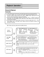 Предварительный просмотр 32 страницы Polaroid PDM-0822BD Operation Manual