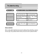 Предварительный просмотр 44 страницы Polaroid PDM-0822BD Operation Manual