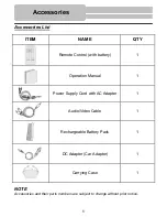 Предварительный просмотр 8 страницы Polaroid PDM-0824 Operation Manual