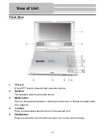 Предварительный просмотр 10 страницы Polaroid PDM-0824 Operation Manual