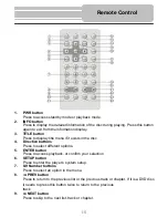 Предварительный просмотр 15 страницы Polaroid PDM-0824 Operation Manual