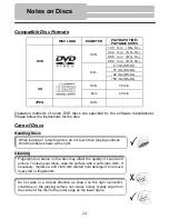 Предварительный просмотр 24 страницы Polaroid PDM-0824 Operation Manual