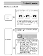 Предварительный просмотр 29 страницы Polaroid PDM-0824 Operation Manual