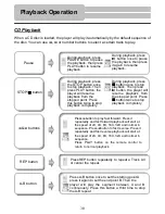 Предварительный просмотр 30 страницы Polaroid PDM-0824 Operation Manual