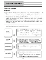 Предварительный просмотр 32 страницы Polaroid PDM-0824 Operation Manual