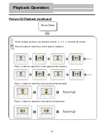 Предварительный просмотр 34 страницы Polaroid PDM-0824 Operation Manual