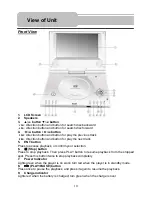 Предварительный просмотр 10 страницы Polaroid PDM-0990DS Operation Manual