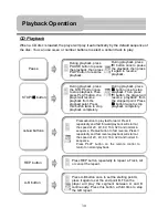 Предварительный просмотр 30 страницы Polaroid PDM-0990DS Operation Manual