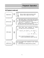 Предварительный просмотр 31 страницы Polaroid PDM-0990DS Operation Manual