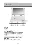 Предварительный просмотр 10 страницы Polaroid PDM-1035 Operation Manual