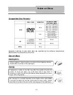 Предварительный просмотр 23 страницы Polaroid PDM-1035 Operation Manual