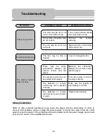 Предварительный просмотр 44 страницы Polaroid PDM-1035 Operation Manual