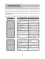 Preview for 43 page of Polaroid PDM-1040 User Manual