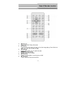 Предварительный просмотр 13 страницы Polaroid PDM-2737 User Manual