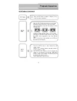 Предварительный просмотр 27 страницы Polaroid PDM-2737 User Manual