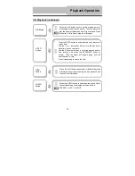 Предварительный просмотр 29 страницы Polaroid PDM-2737 User Manual