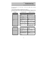 Предварительный просмотр 39 страницы Polaroid PDM-2737 User Manual