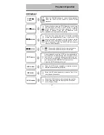 Предварительный просмотр 27 страницы Polaroid PDM-8551 User Manual