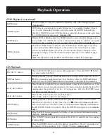 Preview for 21 page of Polaroid PDM-8553M User Manual