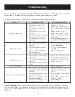 Preview for 30 page of Polaroid PDM-8553M User Manual