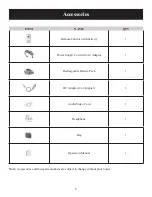 Предварительный просмотр 6 страницы Polaroid PDU-0743 User Manual