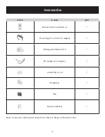 Предварительный просмотр 6 страницы Polaroid PDU-0832 User Manual