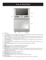 Предварительный просмотр 8 страницы Polaroid PDU-0832 User Manual