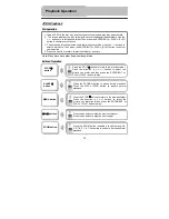 Предварительный просмотр 28 страницы Polaroid PDU-0832DS User Manual