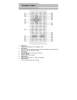 Предварительный просмотр 16 страницы Polaroid PDU-1045 User Manual