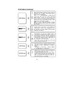 Предварительный просмотр 28 страницы Polaroid PDU-1045 User Manual