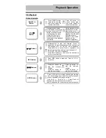 Предварительный просмотр 31 страницы Polaroid PDU-1045 User Manual