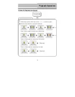 Предварительный просмотр 35 страницы Polaroid PDU-1045 User Manual