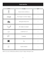 Preview for 6 page of Polaroid PDU-1063 User Manual