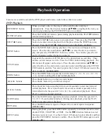 Preview for 21 page of Polaroid PDU-1063 User Manual