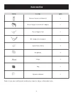 Предварительный просмотр 6 страницы Polaroid PDU-2728 User Manual