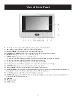 Предварительный просмотр 8 страницы Polaroid PDU-2728 User Manual