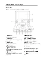 Предварительный просмотр 7 страницы Polaroid PDV-0560M Operation Manual