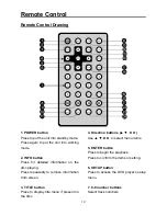 Предварительный просмотр 10 страницы Polaroid PDV-0560M Operation Manual