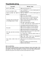 Предварительный просмотр 32 страницы Polaroid PDV-0560M Operation Manual