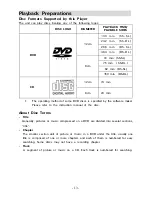 Предварительный просмотр 13 страницы Polaroid PDV-0707N Operation Manual