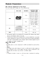 Предварительный просмотр 12 страницы Polaroid PDV-077PT Operation Manual