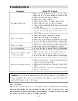 Предварительный просмотр 27 страницы Polaroid PDV-077PT Operation Manual