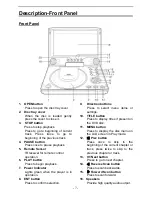 Предварительный просмотр 7 страницы Polaroid PDV-0801A Operation Manual