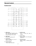 Предварительный просмотр 9 страницы Polaroid PDV-0801A Operation Manual