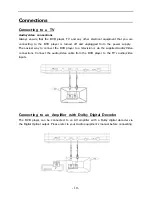 Предварительный просмотр 10 страницы Polaroid PDV-0821 Operation Operation Manual