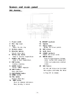 Preview for 6 page of Polaroid PDV-088PT Operation Manual