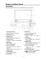 Предварительный просмотр 6 страницы Polaroid PDV-1002A - DVD Player - 10 Operation Manual