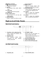 Предварительный просмотр 7 страницы Polaroid PDV-1002A - DVD Player - 10 Operation Manual