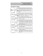 Предварительный просмотр 24 страницы Polaroid PDX-0073 User Manual