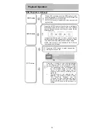 Предварительный просмотр 25 страницы Polaroid PDX-0073 User Manual